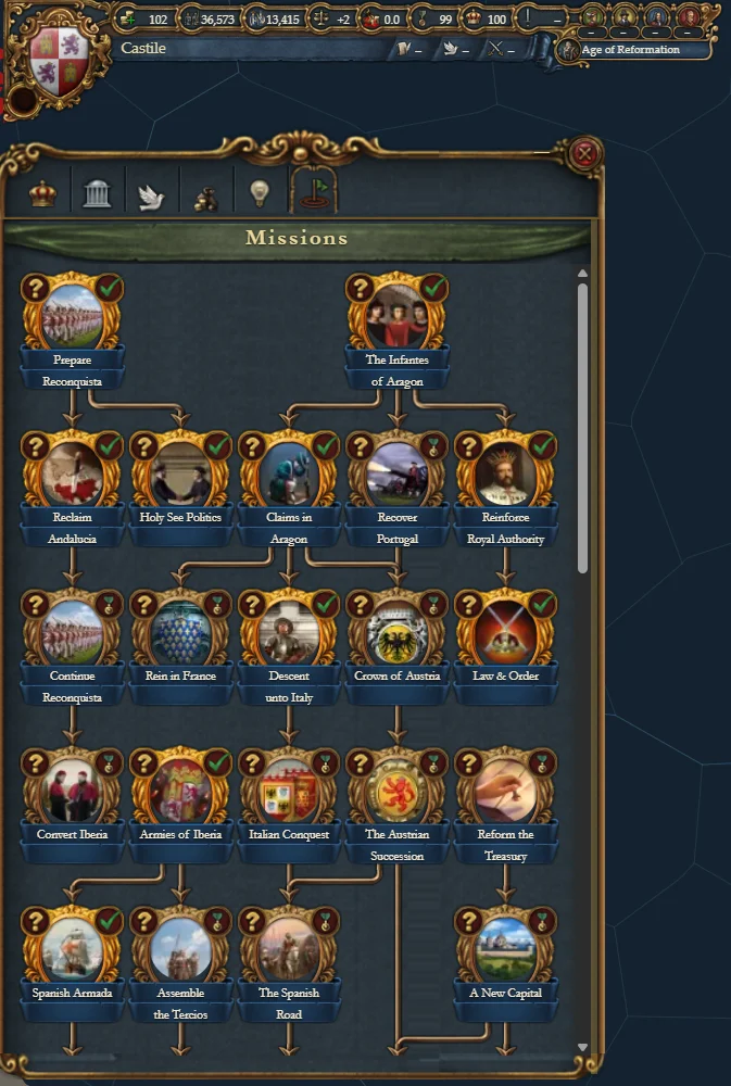 The mission tree of Castile, with the finished missions ticked